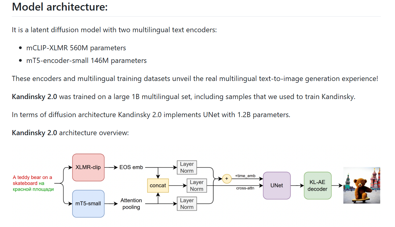 Project Screenshot